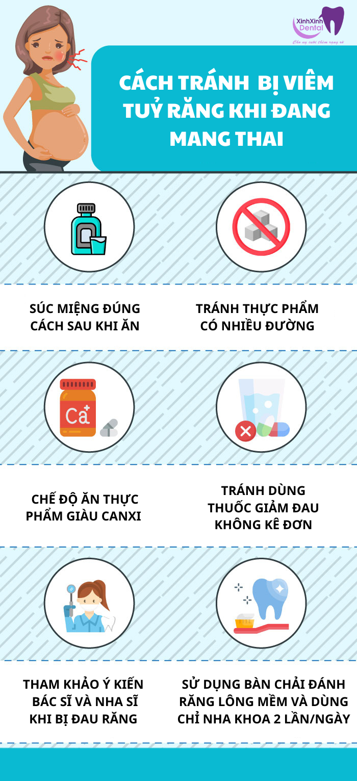Bà Bầu có được chữa tủy răng hay không